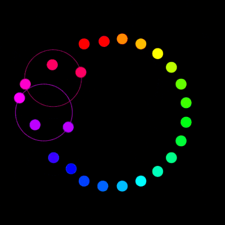 Animation de chargement